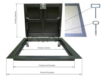 Напольный люк Стелс 1200*1100п образец