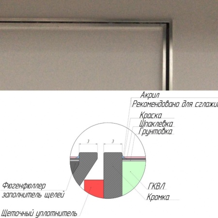 Техно под покраску противопожарный 700*1700п