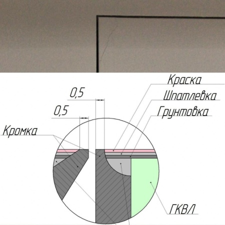 Техно под покраску 600*1700п