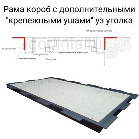 Люк напольный в раме короб с крепежными ушами из уголка для опоры и крепления в плиту перекрытия по контуру